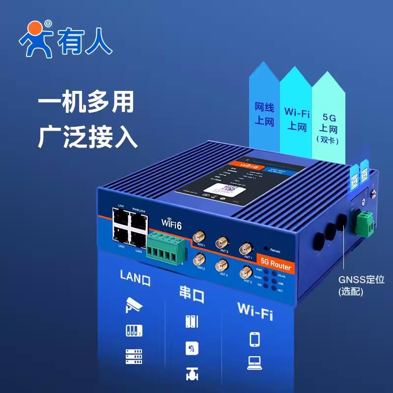 山东有人5G+WiFi6 工业路由器USR-G817