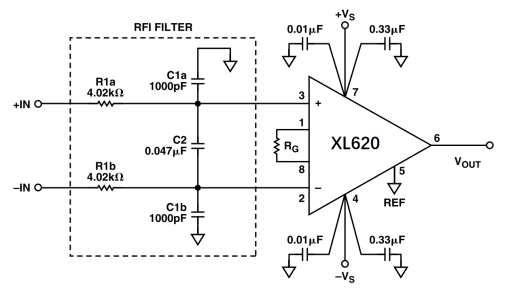 RF射频干扰下，信路达高精密模拟运放芯片XL620助力提升仪器仪表设备的性能