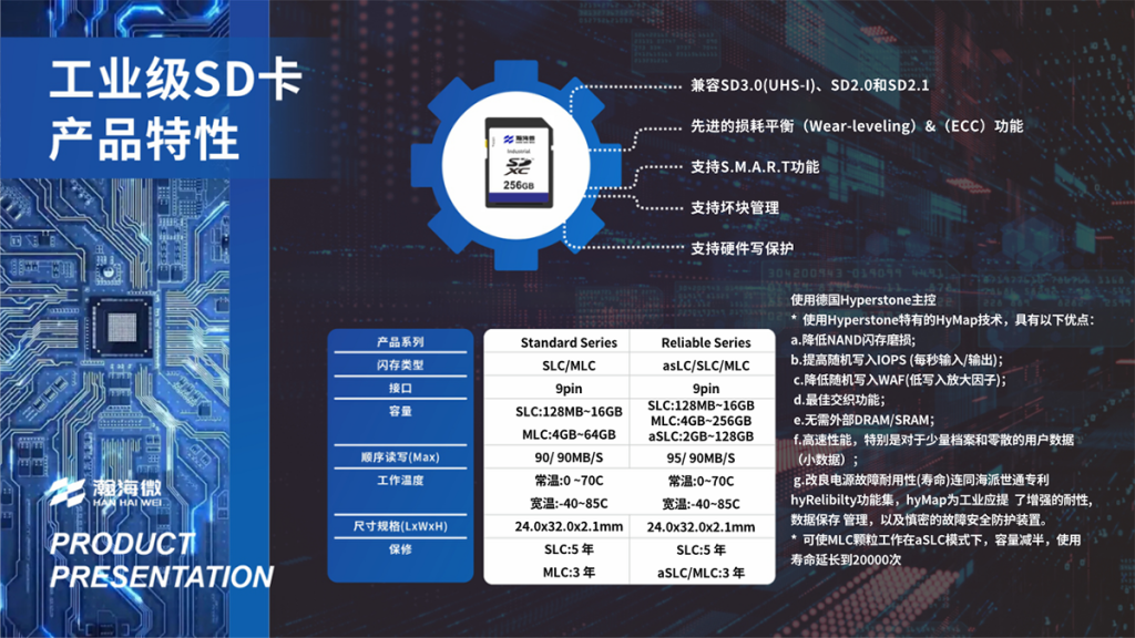 HAN HAI WEI（瀚海微）工业级SD卡 代理商