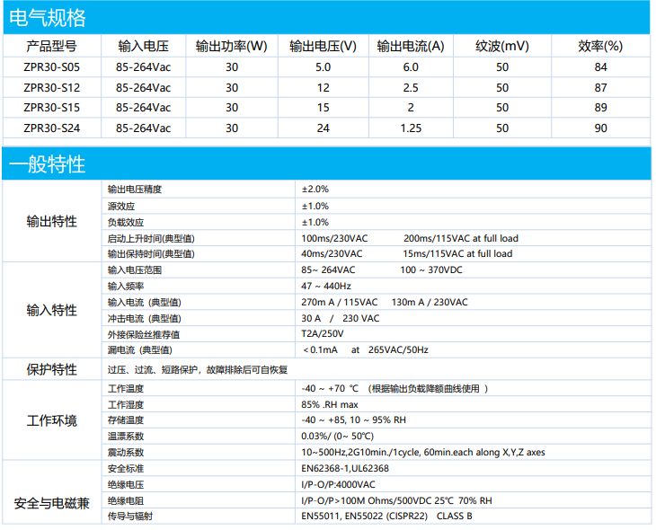 ZOEYGO(中逸光) ZPR30-S12 ACDC模块电源 