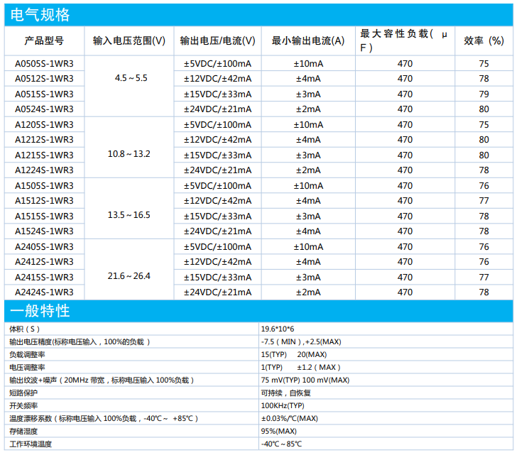 ZOEYGO(中逸光)A0505S-1WR3   DCDC模块电源