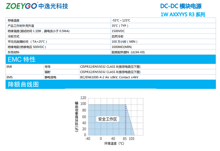 ZOEYGO(中逸光)A0505S-1WR3   DCDC模块电源