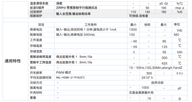 ZOEYGO(中逸光)DEM06-24S03  DCDC模块电源