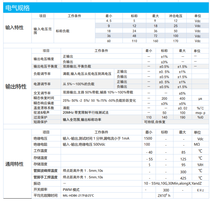 ZOEYGO(中逸光)DPB03-05S05   DCDC模块电源