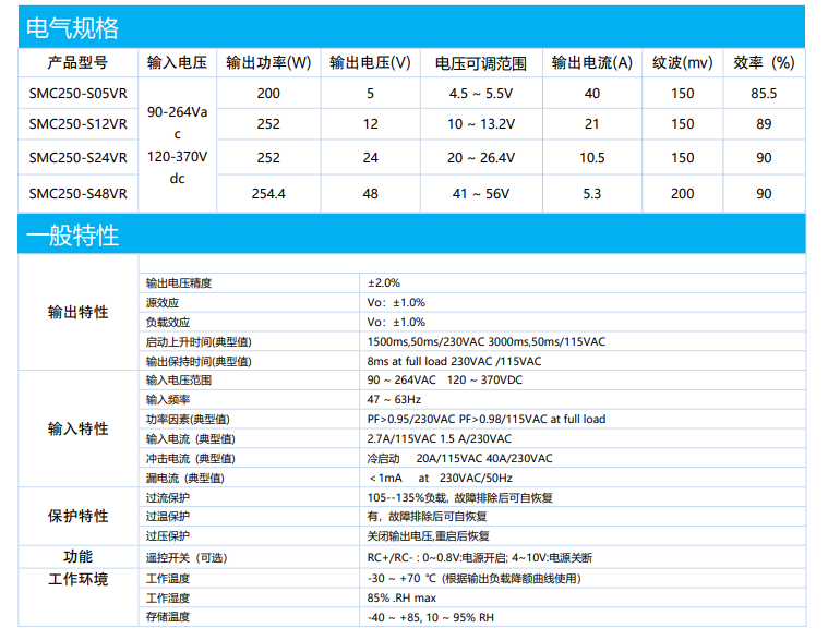 ZOEYGO(中逸光) SMC250-S05  机壳电源