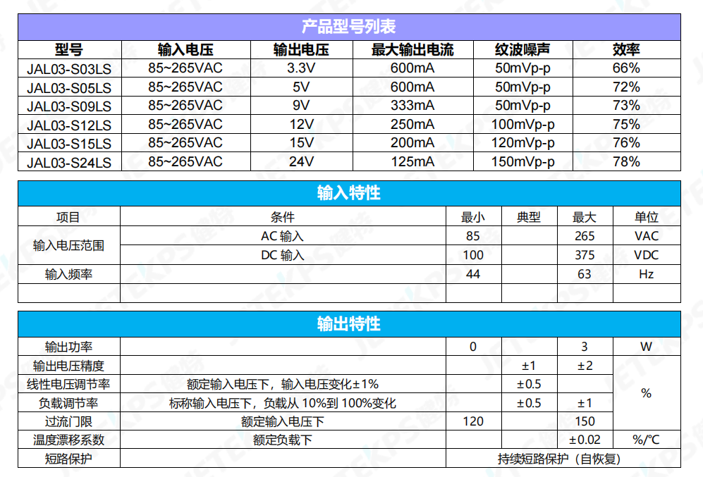 JETEKPS(健特) JAL03_S03LS AC-DC模块电源