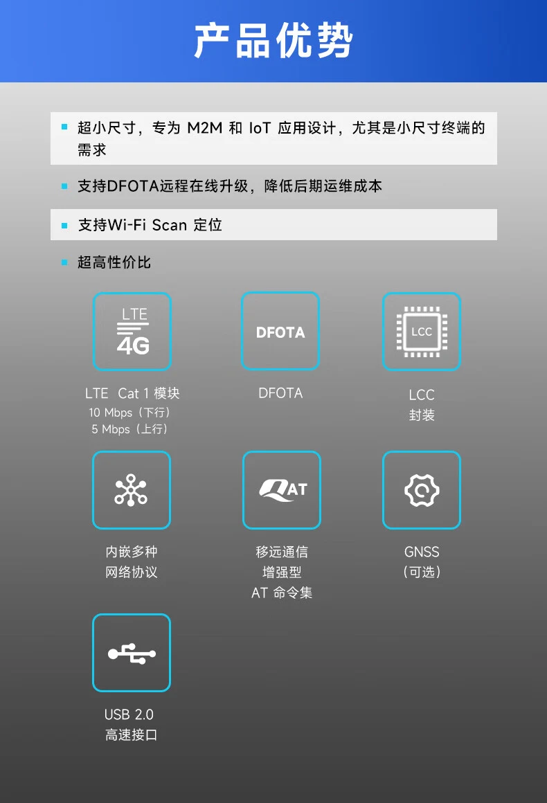 移远EC800K物联网4G全网通CAT1网络远程控制DTU模块ASR芯片模组 EC800KCNCC-I01-SNNSA